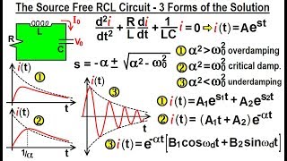 Electrical Engineering Ch 9 2nd Order Circuits 21 of 76 Summarize Over Under amp Critical Damping [upl. by Maxfield]