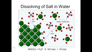 Chem002c ionic covalent bonding YT [upl. by Arline213]