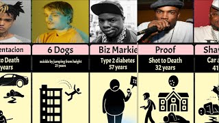 How Rappers Died in Real Life \ [upl. by Napier92]