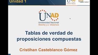 Tablas de verdad de proposiciones compuestas [upl. by Sherer]