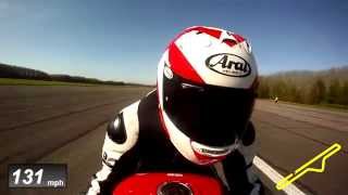 Honda VFR800F  exclusive performance testing [upl. by Sheena]