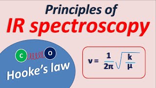 How IR spectroscopy works [upl. by Inesita]