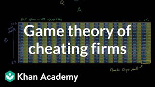 Game theory of cheating firms  Game theory and Nash equilibrium  Microeconomics  Khan Academy [upl. by Chappelka]