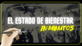 ¿QUE ES EL ESTADO DE BIENESTAR en minutos [upl. by Baelbeer]