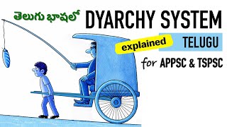 తెలుగు  Dyarchy System in Telugu  Montagu Chelmsford Reforms  Modern History for APPSC TSPSC [upl. by Lietman]