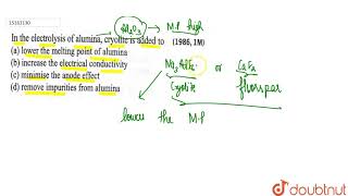 In the electrolysis of alumina cryolite is added to  12  EXTRACTION OF METALS  CHEMISTRY [upl. by Ojela]