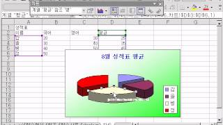 김형백의 엑셀 강좌  중급편 [upl. by Adriena]