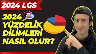 2024 LGS YÜZDELİK DİLİMLERİ NASIL OLUR [upl. by Gerianna]