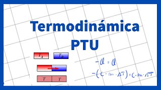 Termodinámica  Ejercicios de Termodinámica Equilibrio término [upl. by Hadden971]