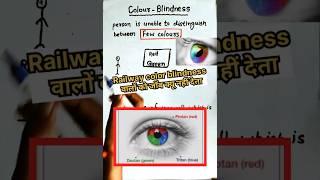 colourblindness colour blindnessरंग दृष्टिहीनताrailway मे job ku nhi miltiALP Science [upl. by Ahsiekrats]