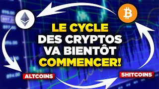 LE CYCLE DES CRYPTOS VA BIENTÔT COMMENCER  🏁 [upl. by Ytak139]