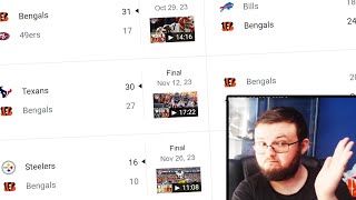 THE NFL NEEDS TO RELOOK AT THE CINCINNATI BENGALS SCHEDULE REQUEST FROM LAST SEASON [upl. by Marianna]