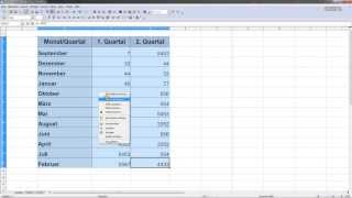 Tabelle mit Rahmen Hintergrundfarbe und mehr erstellen Open Office Calc [upl. by Nerhe]