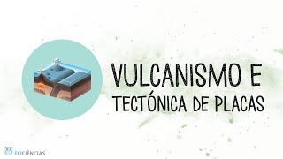 Vulcanismo e Tectónica de Placas  Biologia e Geologia 10ºano [upl. by Marji933]