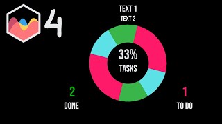 How To Add Text In and Around Doughnut Chart in Chart JS 4 [upl. by Carlson]