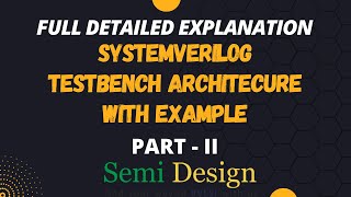 Systemverilog Testbench Architecture  Part 2 [upl. by Annawyt]