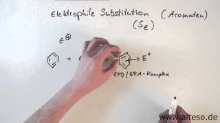 Die elektrophile Substitution am Aromaten Reaktionsmechanismen Organik [upl. by Vonnie]