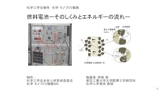 燃料電池 化学工学 fuel cell [upl. by Einaej]