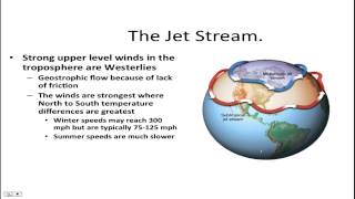 Geostrophic and Jet Stream [upl. by Rigdon254]