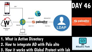 Global Protect AD integration in Palo Alto  Concept  Configuration  DAY 46  PaloAltoTraining [upl. by Beverley]