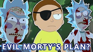 The Real Reason Evil Morty Helped Find Prime Rick [upl. by Harrington]