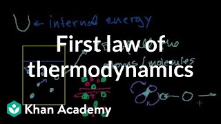 First law of thermodynamics  internal energy  Thermodynamics  Physics  Khan Academy [upl. by Suravaj]