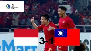 Indonesia U19 vs Chinese Taipei U19 [upl. by Llezo]