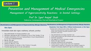 Lecture 1  Hypersensitivity Reactions  Medical Emergencies  Dental Management [upl. by Naux]