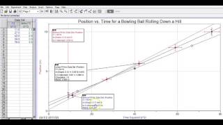 Logger Pro Max Min Slopes [upl. by Budge]