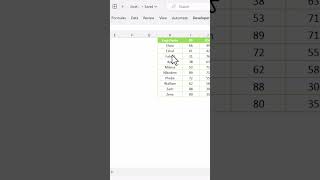 Unbelievable Excel Trick Dynamic Data Sorting with Option Buttons shorts [upl. by Layney280]