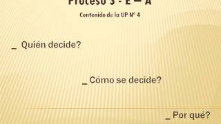 Proceso Salud Enfermedad Atención [upl. by Aire670]