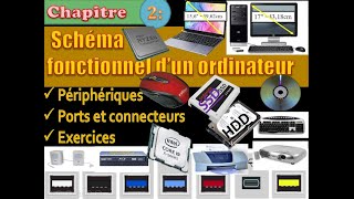 Cours Informatique Tronc Commun Chapitre 2 Schema fonctionnel dun ordinateur  partie 1 [upl. by Hayyifas]