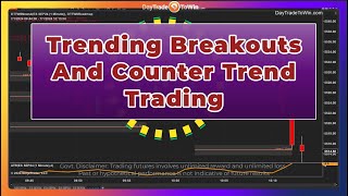 Avoid These Trading Mistakes Trend vs Counter Trend [upl. by Ellebanna231]