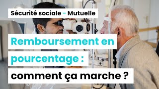 Comprendre le remboursement en pourcentage par les mutuelles [upl. by Ennaisoj]