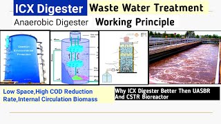 ICX Anaerobic Digester Waste Water TreatmentInternal Circuit Anaerobic Digester IC Reactor UASBR [upl. by Campbell]