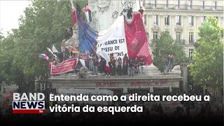 Entenda como a direita recebeu a vitória da esquerda  BandNews TV [upl. by Nedyrb974]