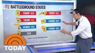 Decision 2024 Steve Kornacki on the state of the race 1 week out [upl. by Wira306]