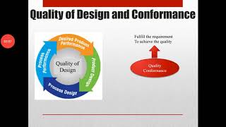 Lect 3 Quality of design and conformance [upl. by Ogait]