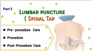 lumber puncture  prepost procedure care  Indications amp Contraindications in Hindi [upl. by Anak358]