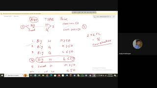 Conjoint Analysis using R By Dr Sudip Mukherjee [upl. by Addie]