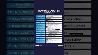 MBA Round 2 Deadlines for 2025 Intake [upl. by Legyn]