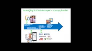 Webinar  Accelerating business growth with Kofax TotalAgility [upl. by Brandie917]