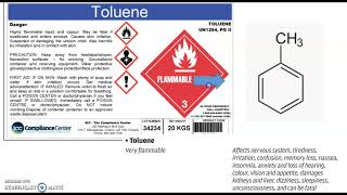 PELIGROS DEL TOLUENO A LA SALUD [upl. by Hilarius705]