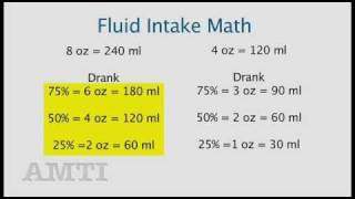 Ex 1 IV Dosage Calculation  Flow Rate in Milliliters Per Hour and Drops Per Minute [upl. by Pauly]