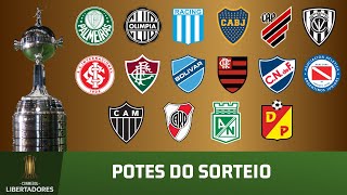 LIBERTADORES  Potes do sorteio das OITAVAS [upl. by Ahon66]