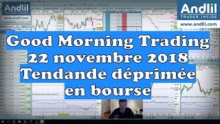 Good Morning Trading jour férié aux USA tendance déprimée CAC Dax Dj Nasdaq [upl. by Leirbaj]