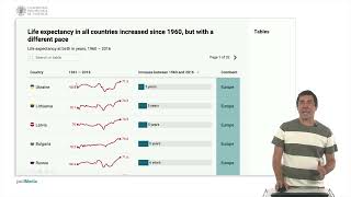 Visualization with Datawrapper Tables  44  UPV [upl. by Melvina585]