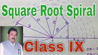 Construction the Square Root Spiral for class IX CBSE [upl. by Zurek710]