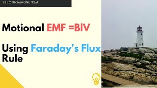 Motional EMF from Faradays Law  Hindi [upl. by Ikcir]