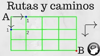 Rutas y trayectorias en una cuadrícula como calcular el numero de caminos [upl. by Notneiuq]